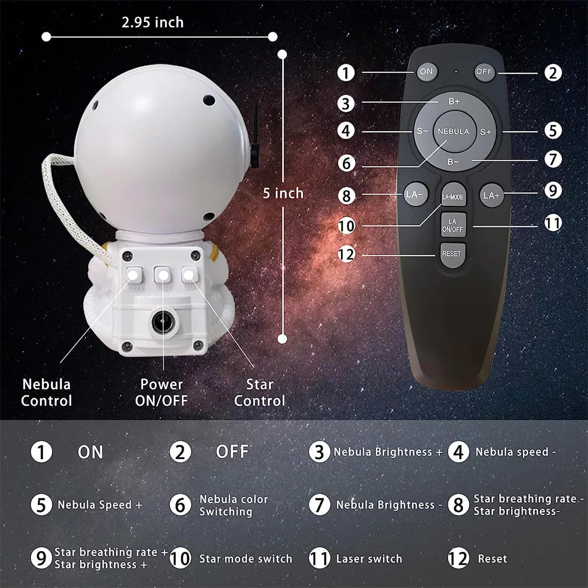 Galaxy Dream Star Projector Pro: Covers Nepal