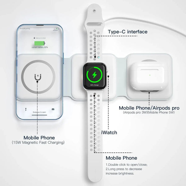Apple Power Hub Covers Nepal