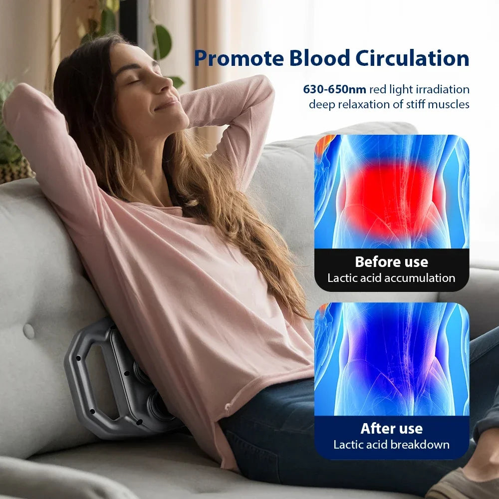 RelaxVibe Pro MultiHead Massage Gun Covers Nepal