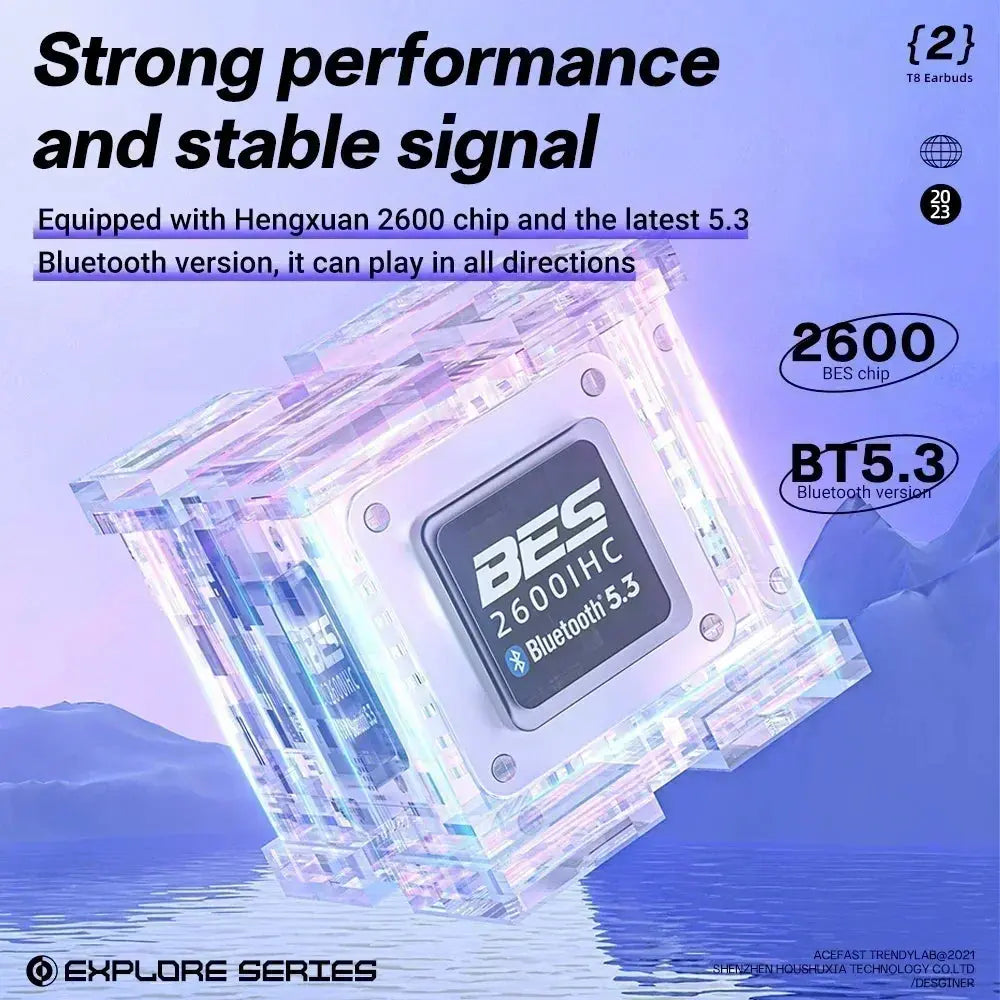 Pro Blaze Transparent Headset Covers Nepal