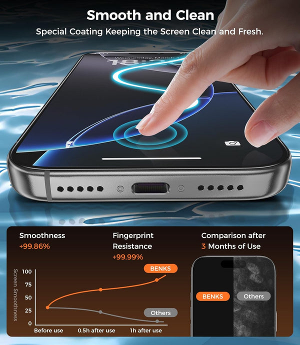 Gorilla Privacy Shield Screen Protector Covers Nepal