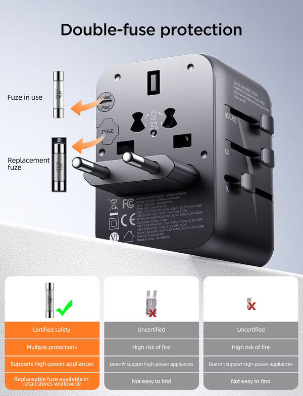JOYROOM Global Power Adapter with USB Ports Covers Nepal
