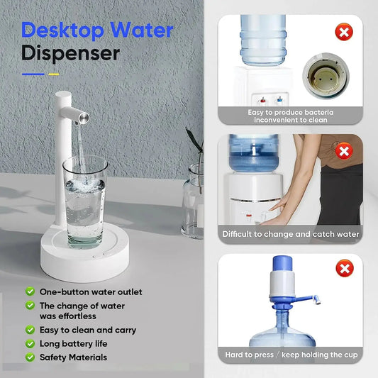 Smart Desktop Water Dispenser Covers Nepal