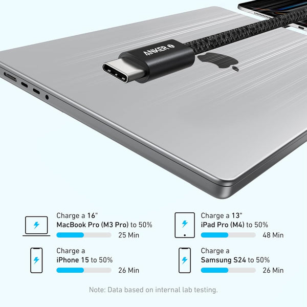 Zolo PowerLink USB-C Fast Charge Cable Covers Nepal