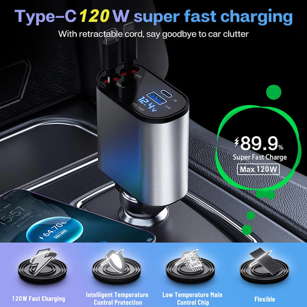 Ultimate Fast Car Charger