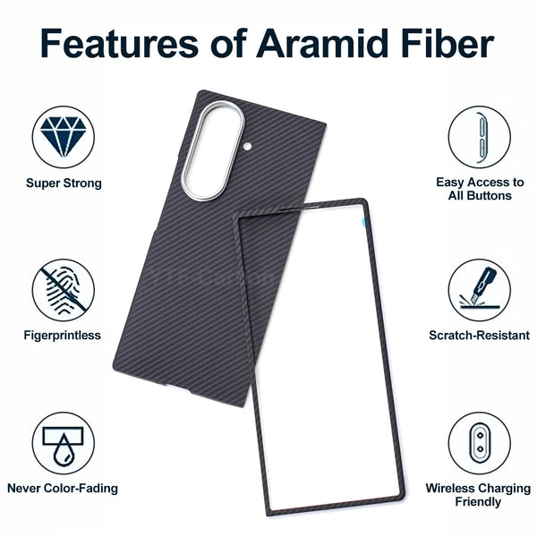 Carbon Shield Fold Case Covers Nepal